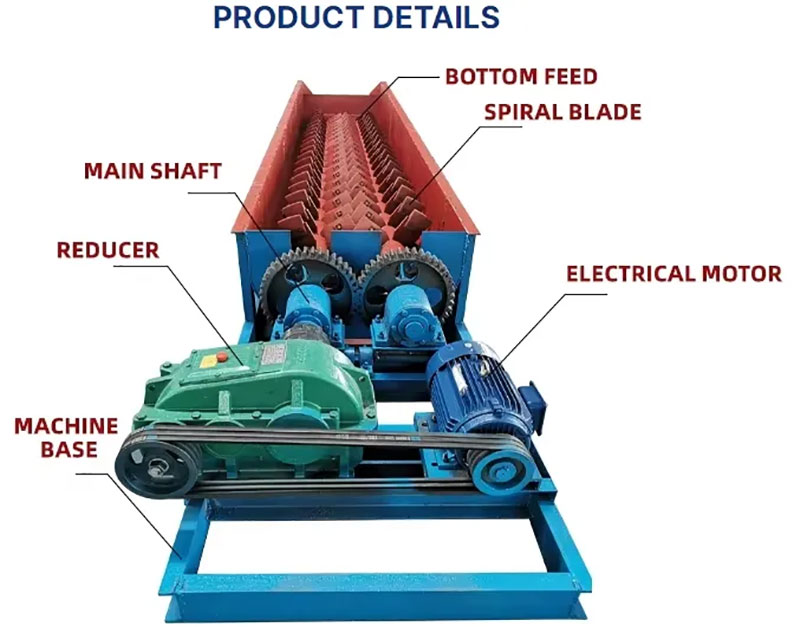 Ore Washing Machine Spiral Log Washer